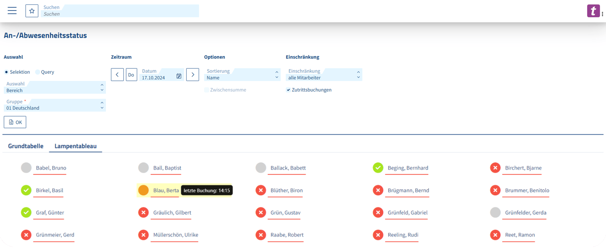 Staff scheduling_3_attendance/absence table