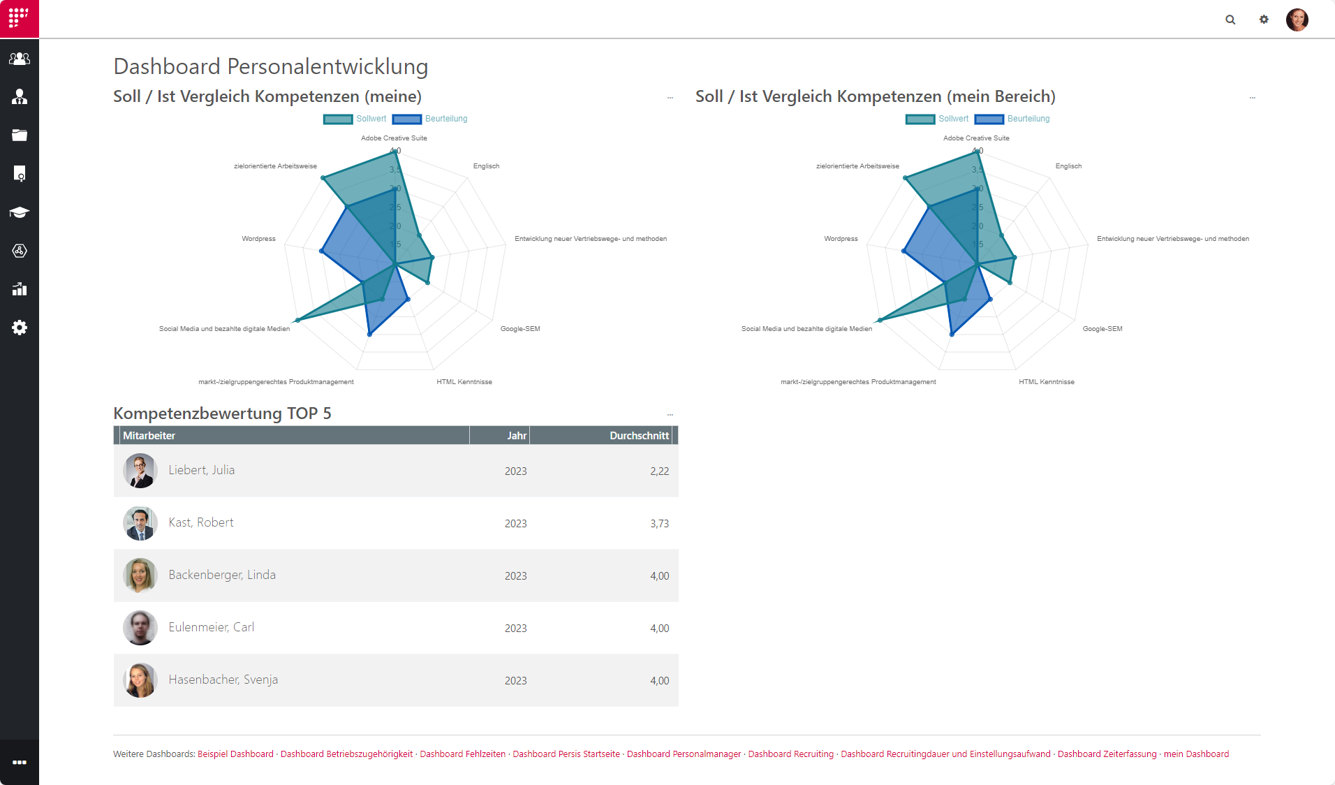 Personalentwicklung_Dashboard