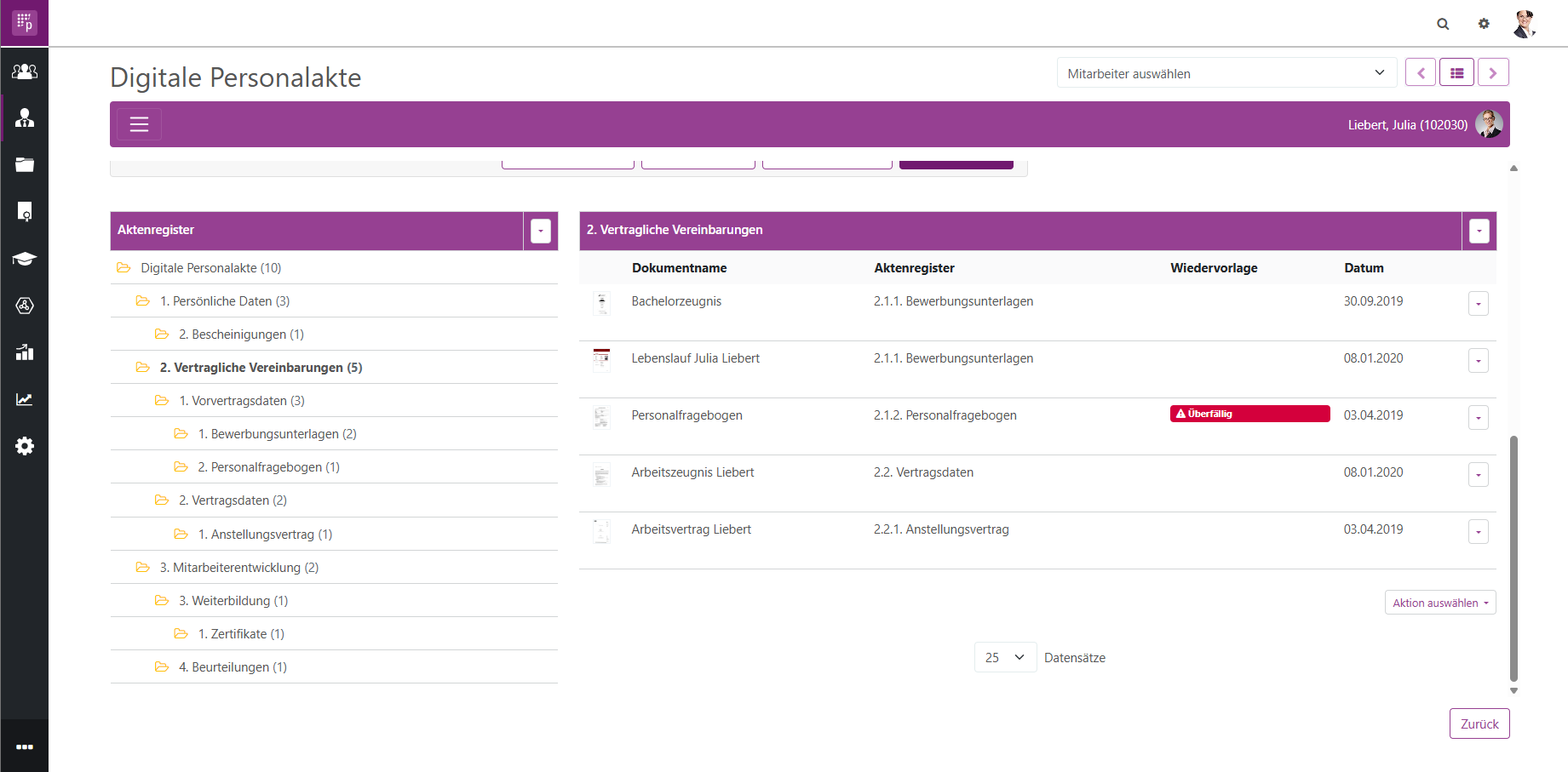 Digitale Personalkte