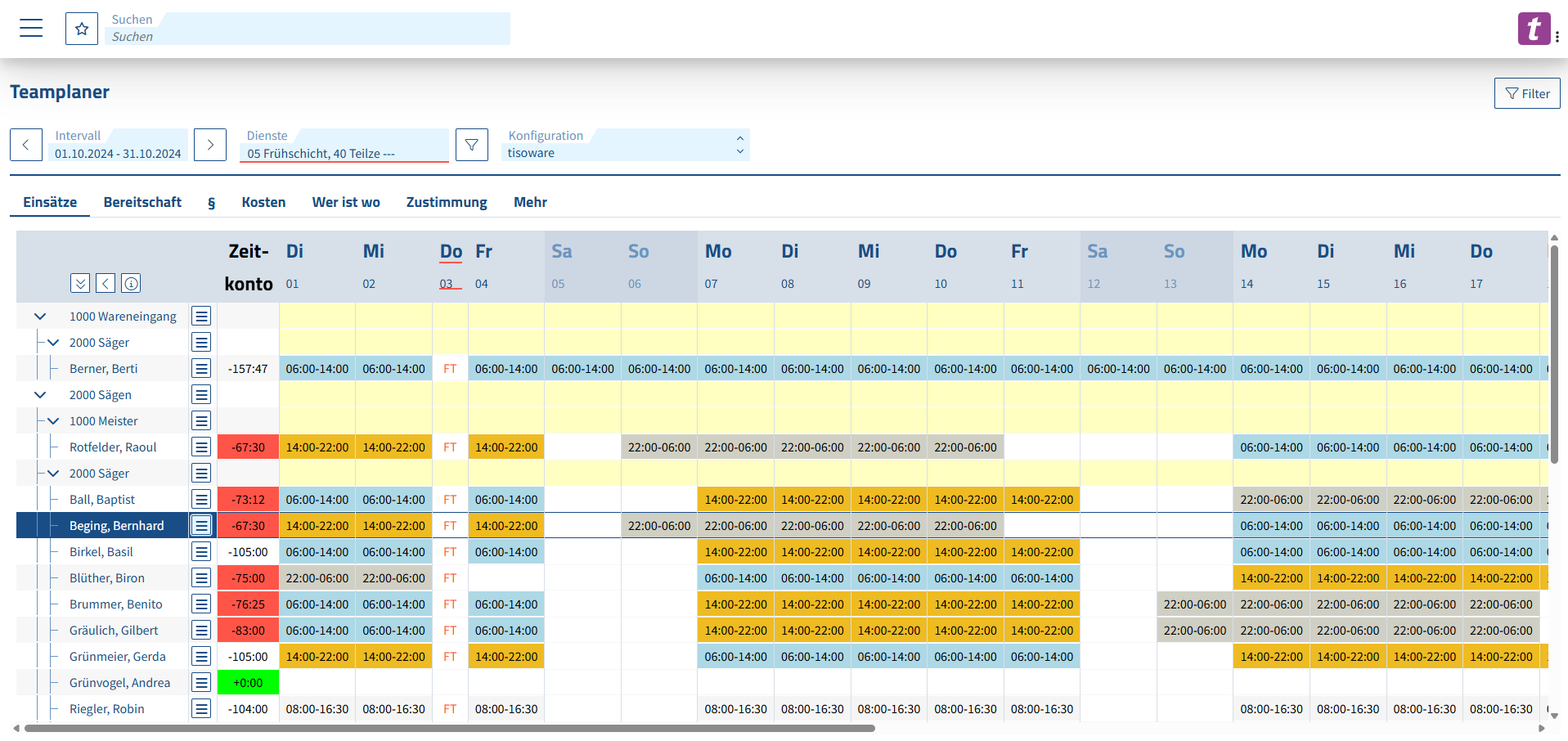 Personaleinsatzplanung_1_Teamplaner